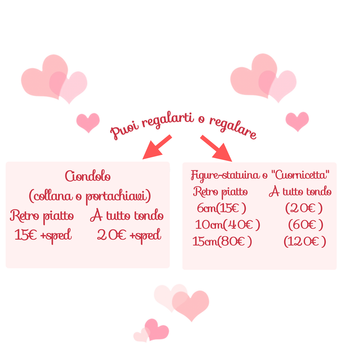 Ciondolo - charm personalizzato, custom, Paffutello, chibi